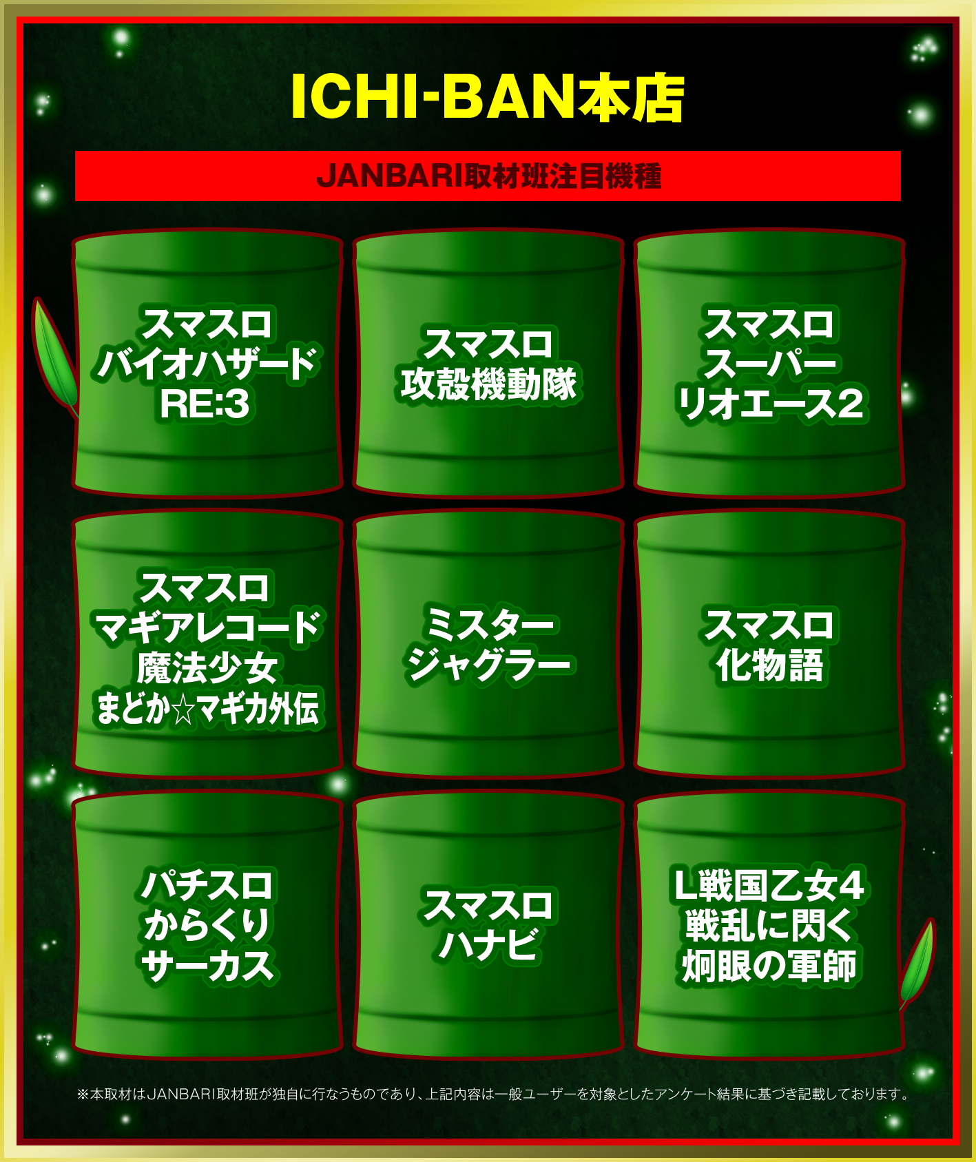 対象機種